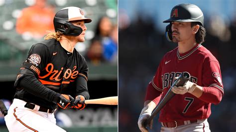 al rookie of the year odds|2023 AL and NL Rookie of the Year Award betting odds.